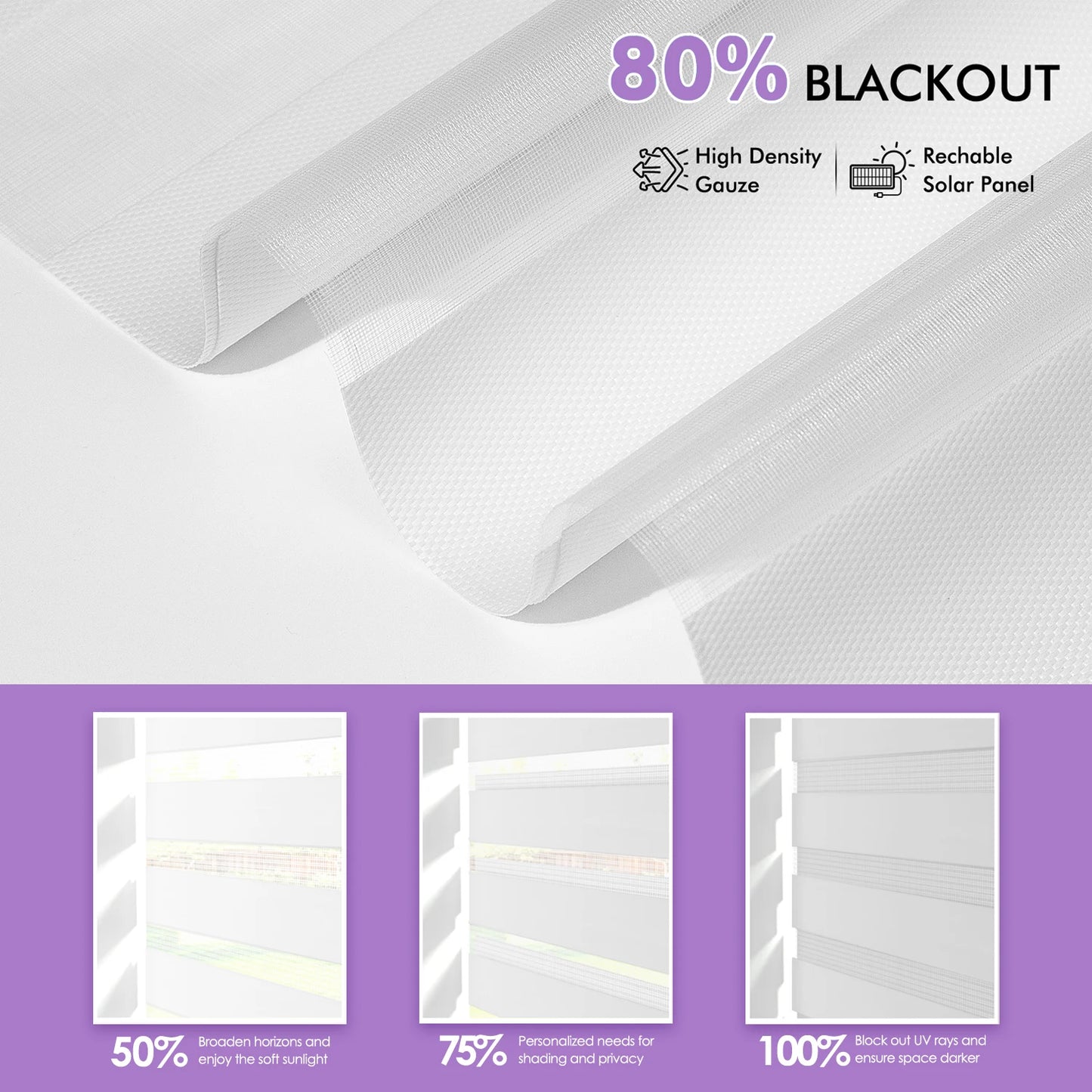 Smart Zebra Blinds for Windows, Motorized Blinds with Remote Control, Automatic Electric Power Zebra Shades for Indoor Windows.